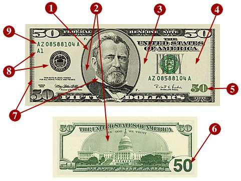 United States fifty dollar bill - Counterfeit money detection